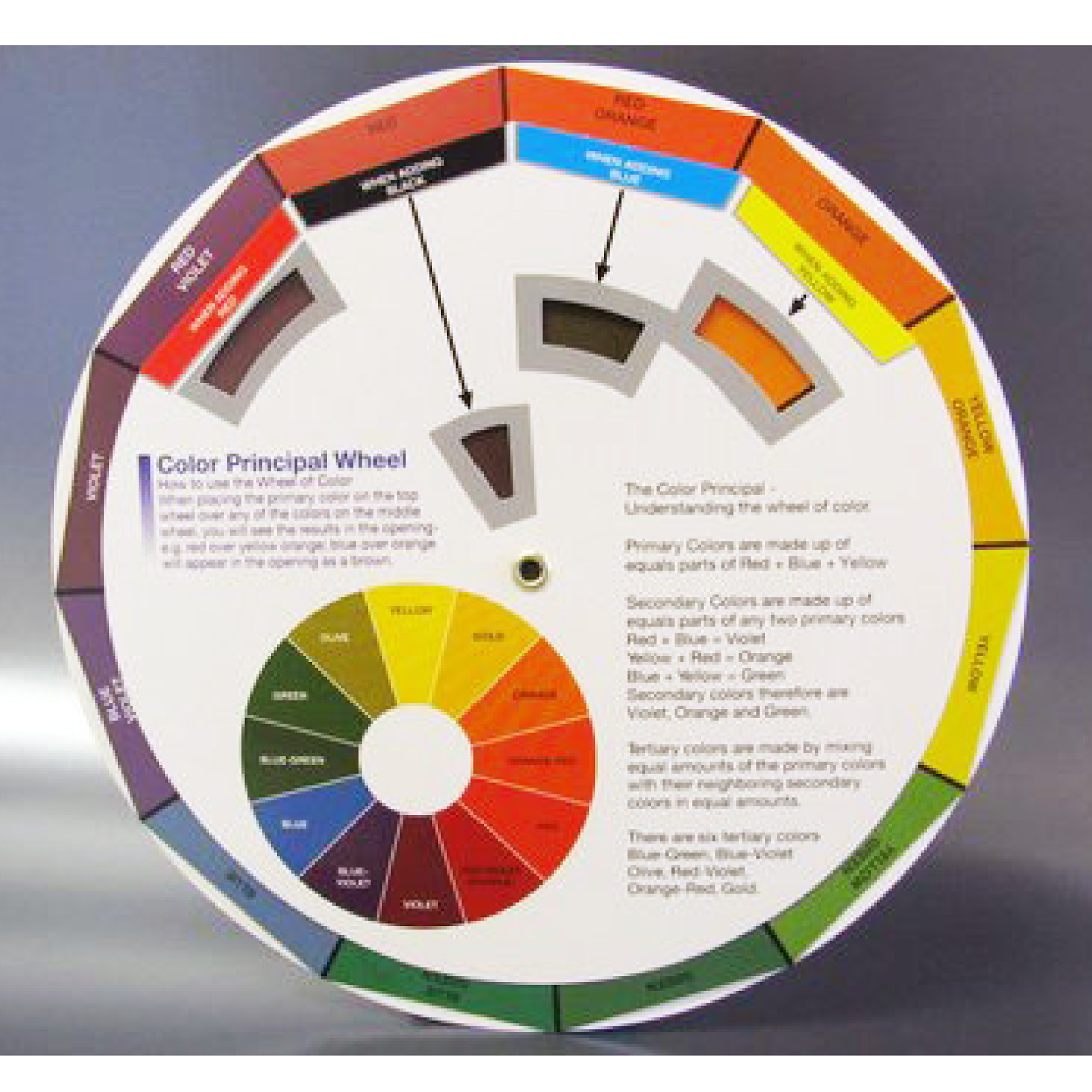 Color Wheel/Hair Color Theory : Importance in Formulating Your Own