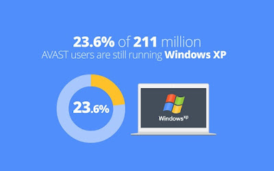 windows xp sp2 iso download 32 bit windows xp sp2 iso download 32 bit