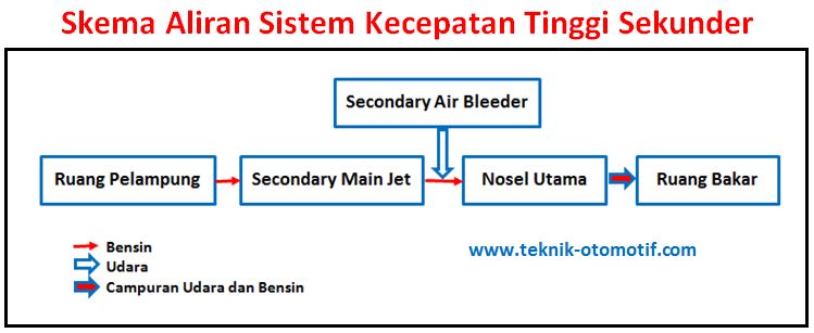 Гексагональная архитектура программирование. Secondary main. Two types of computer memory. Упражнения на ягодичные мышцы в тренажерном зале. Download mockup promo.