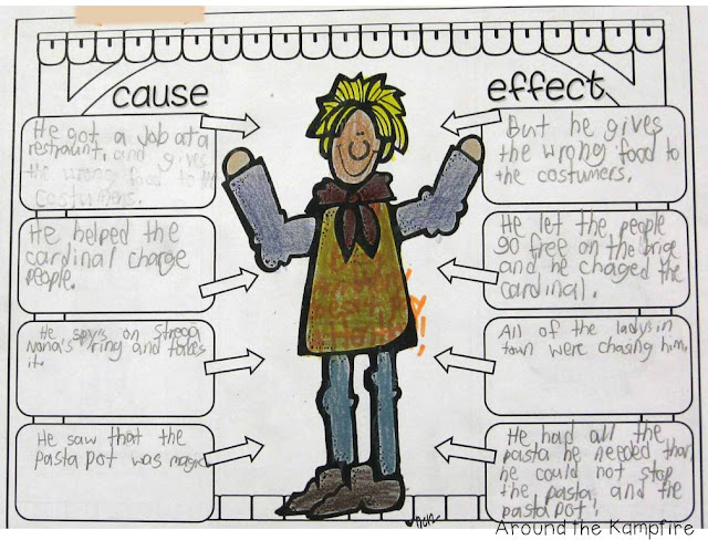 Cause and effect trifold activity during our Tomie dePaola author study | Around the Kampfire blog