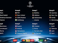 Hasil Drawing Liga Champions 2015-2016 Fase Grup