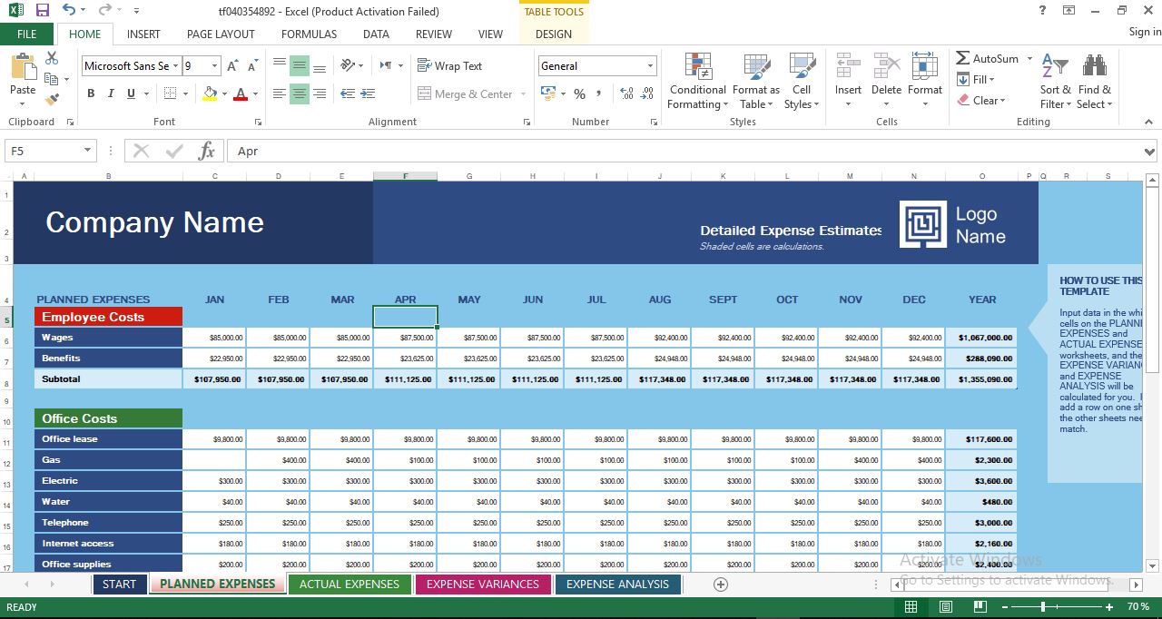 Business Expense Budget Excel Templates In Annual Business Budget Template Excel