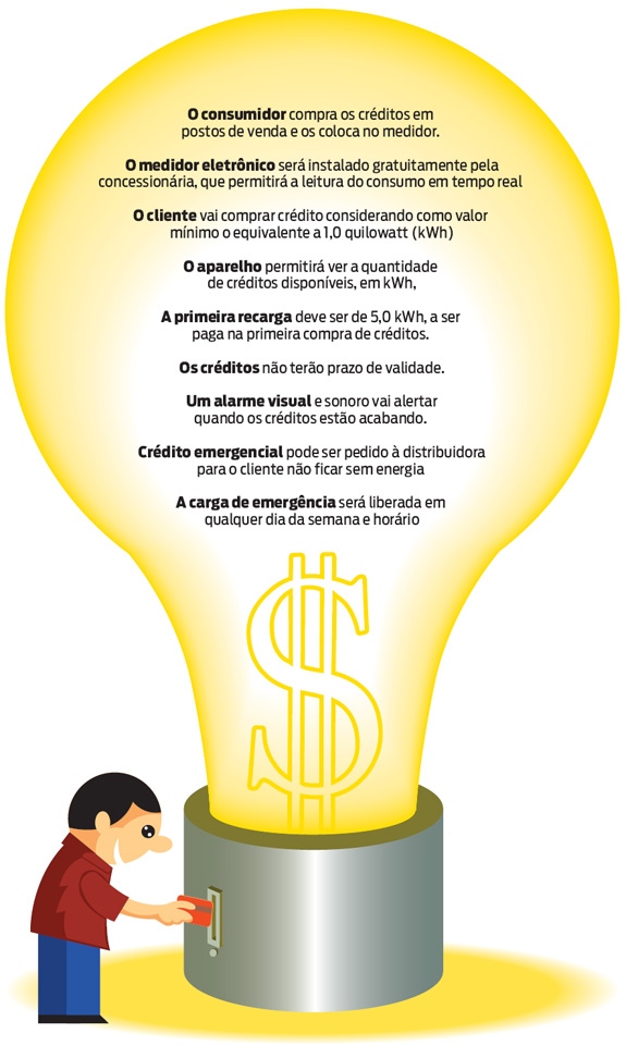 Ligado no Rio. Rio vai ter conta de luz prépaga. Ligado no Rio. Rio vai ter conta de luz prépaga.