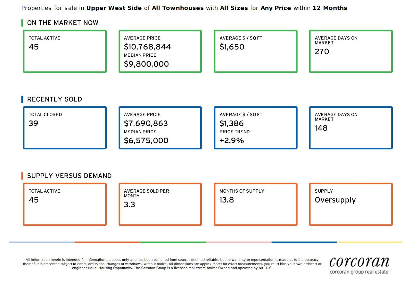 marketing and upper price points Marketing analysis of aldi print reference sold at realistic prices and presented product orientation occurs where the focal point is given to product. marketing and upper price points Marketing analysis of aldi print reference sold at realistic prices and presented product orientation occurs where the focal point is given to product.