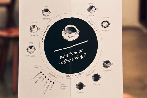 cafe menu design