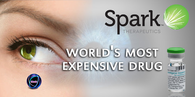 The world's most expensive Luxturna drug The world's most expensive Luxturna drug