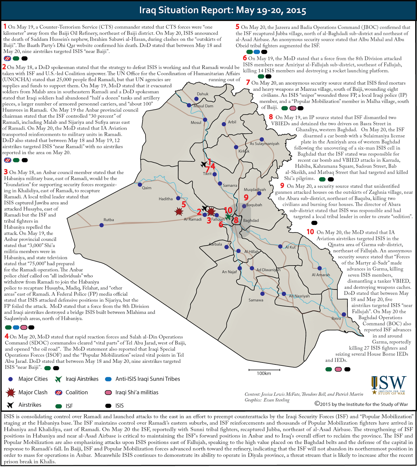 iraqi troops and local militias reportedly recaptured jubba