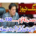 Establishment of State Medina ... Imran Khan's uncertainty of announcement of more than 150 scholars