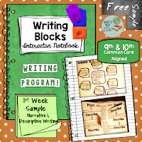 You can make your students write all you want, but will they get better at it? Simply doing something over and over again doesn't improve your skills at it, necessarily. Deliberately practicing writing skills in meaningful ways, using mentor texts and mentor sentences as examples, will help improve students' skills when they write frequently. Read more about how I've implemented this practice in my own classroom, in both ELA and social studies, in this post. You can make your students write all you want, but will they get better at it? Simply doing something over and over again doesn't improve your skills at it, necessarily. Deliberately practicing writing skills in meaningful ways, using mentor texts and mentor sentences as examples, will help improve students' skills when they write frequently. Read more about how I've implemented this practice in my own classroom, in both ELA and social studies, in this post.