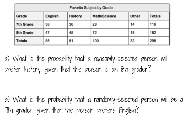 lesson 3 problem solving practice two way tables