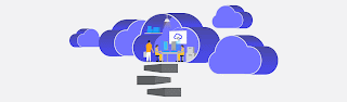 Cloud Computing 1.0