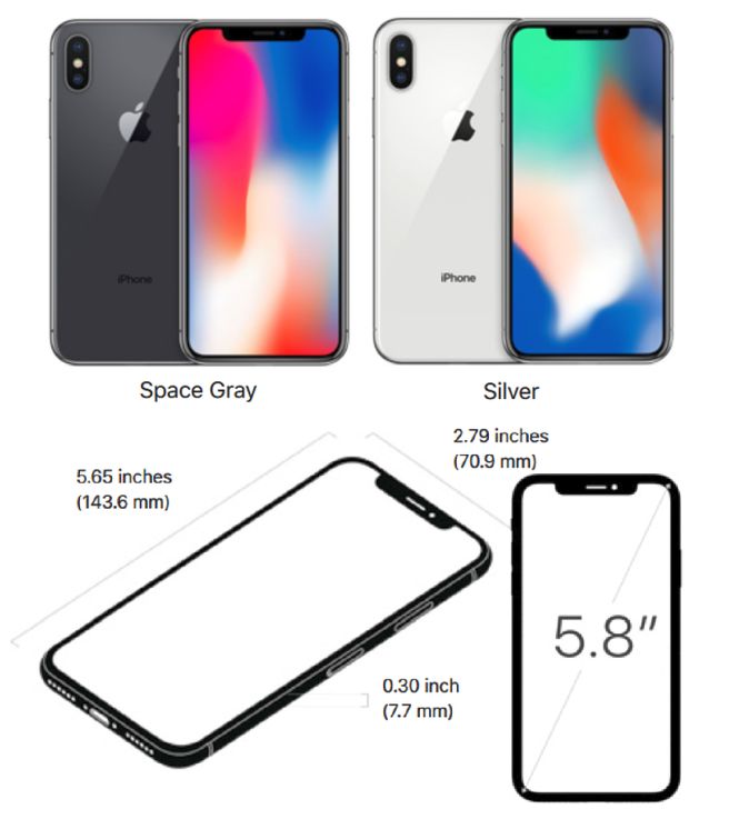 iPhone X Manual and Tutorial Beginners Guide Halamanku Halamanmu