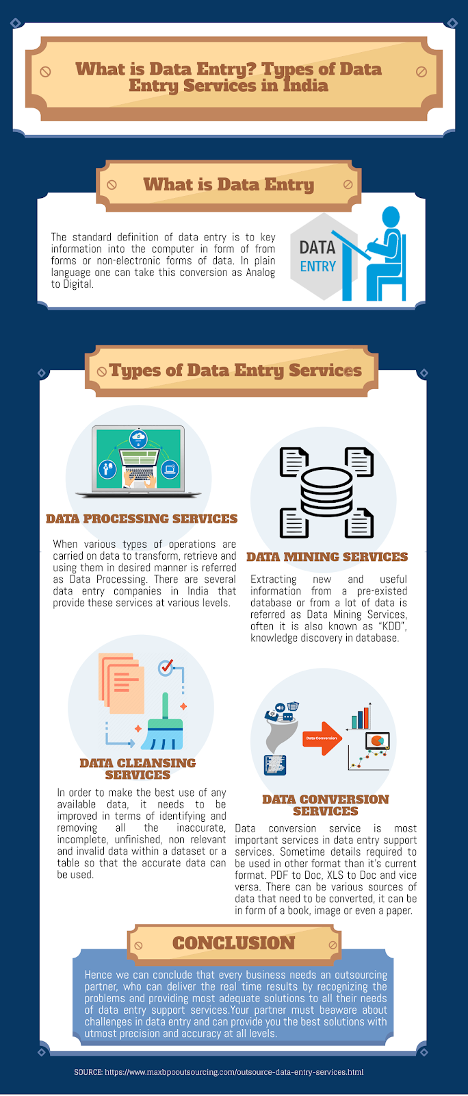 What is data entry types of data entry services in india max bpo outsourcing