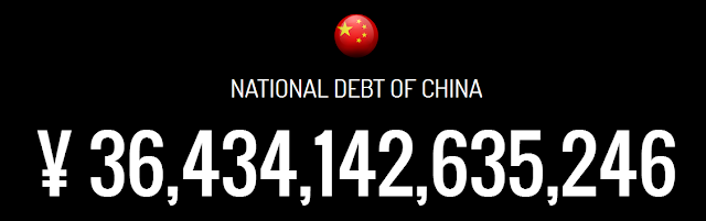 Chinese debt 