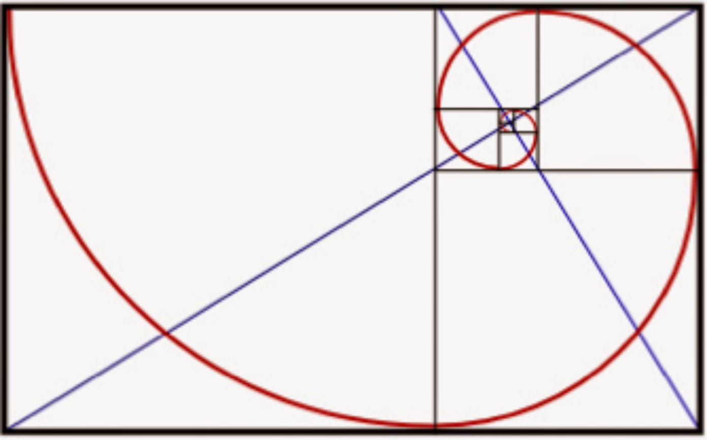 LUNA LLENA ASTRO MADRE Fibonacci y proporción aurea LUNA LLENA ASTRO MADRE Fibonacci y proporción aurea