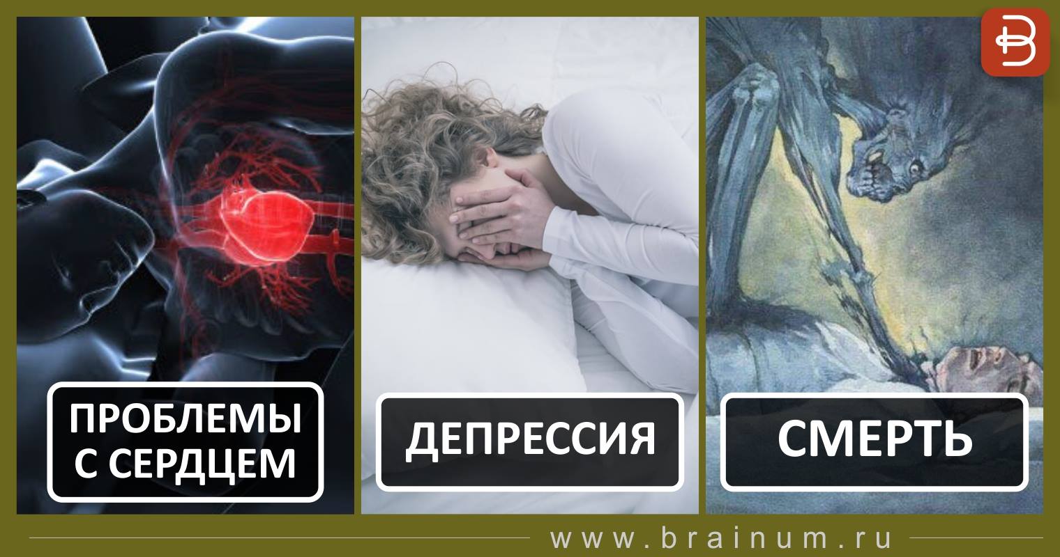 Умирают ли от невроза. Паническая атака симптомы причины. Тревожно депрессивный невроз. Соматические проявления невроза. Беспокойный сон человека.