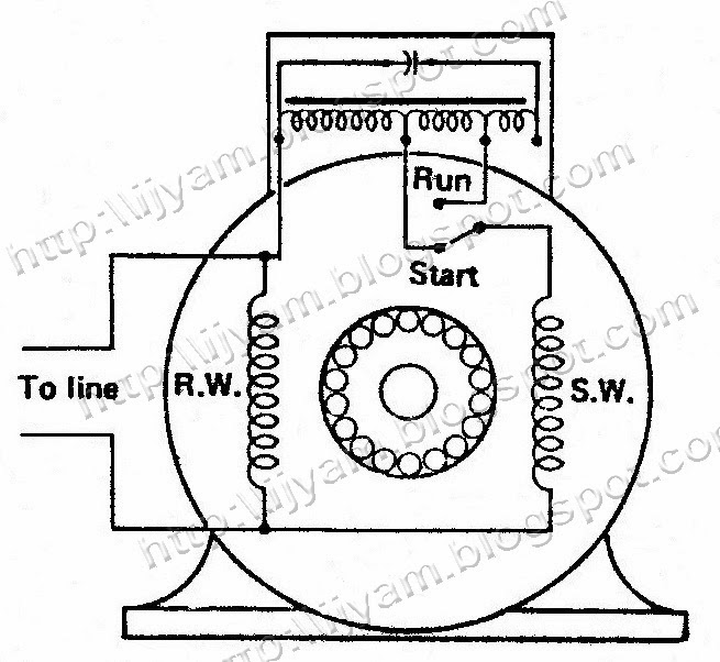 Electrical Control Circuit Schematic Diagram of Two-Value Capacitor Motor | Technovation