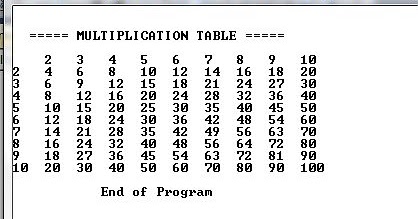 Free Programming Source Codes and Computer Programming Tutorials ...