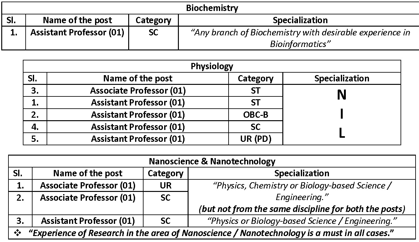 university-calcutta-faculty-jobs-2017