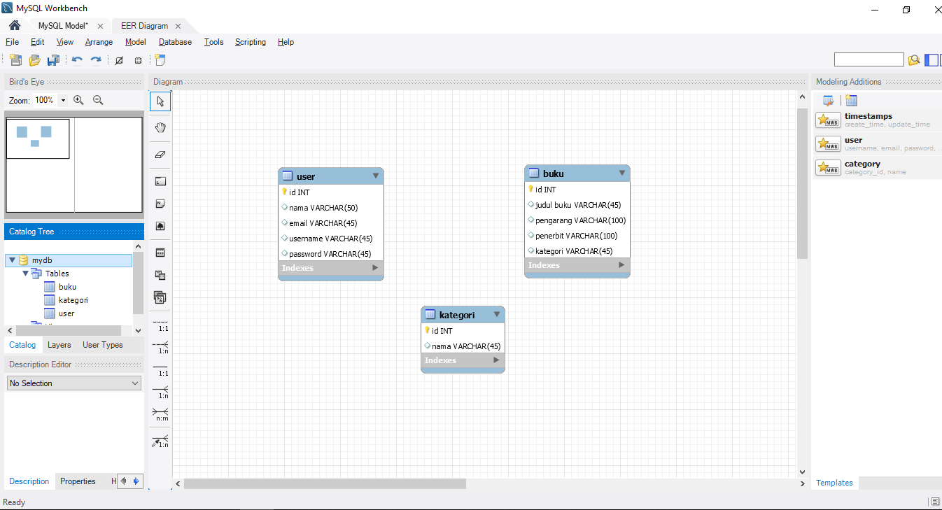 Mysql формы. Mysql формы. Пример работы mysql. Mysql таблица. Mysql формы.