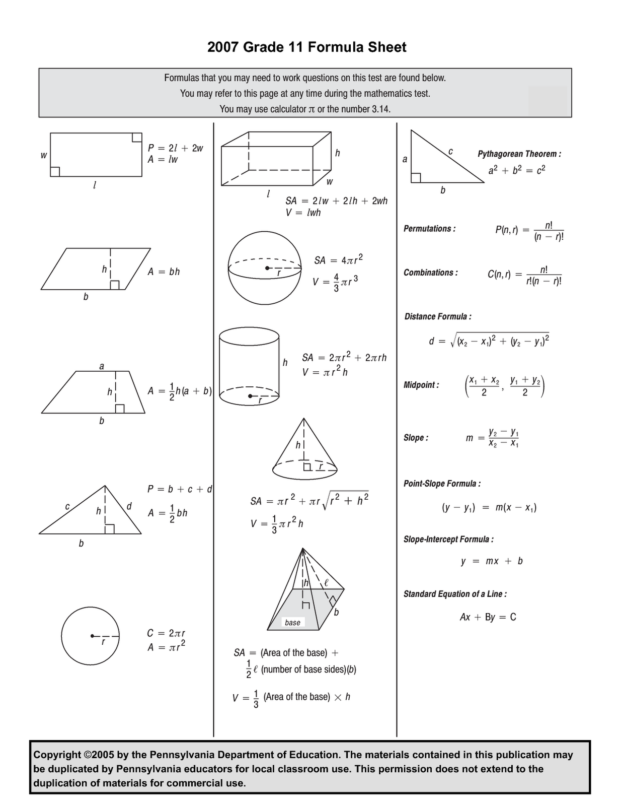 8th Grade Math Formula Chart 2015 | Search Results | Calendar 2015