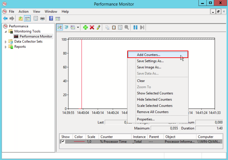 Performance monitoring. Performance monitoring