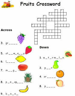 Materi bahasa inggris kelas 1 sd