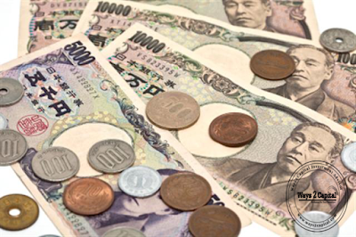 Forex trading in india tips