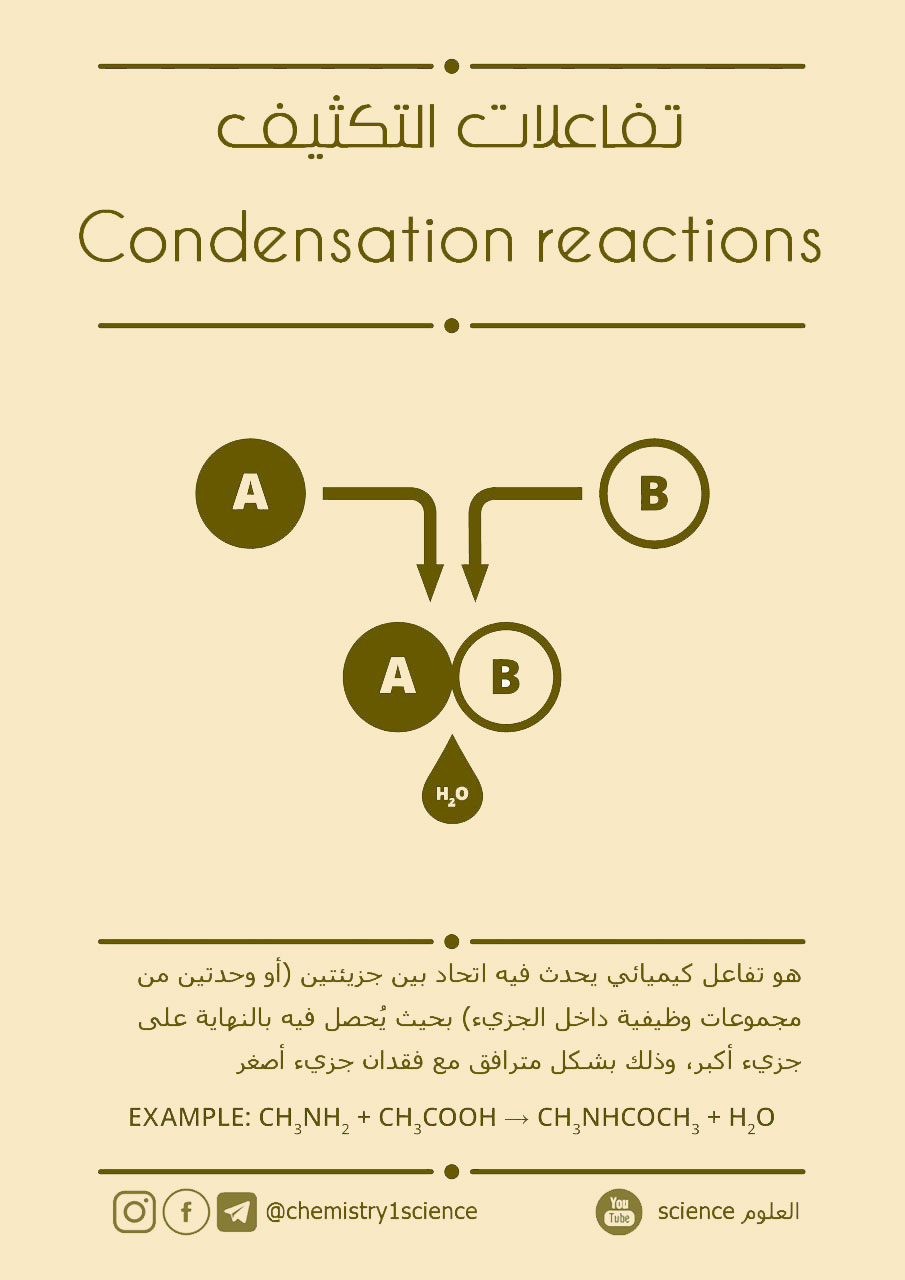 تفاعلات التكثيف  Condensation Reactions