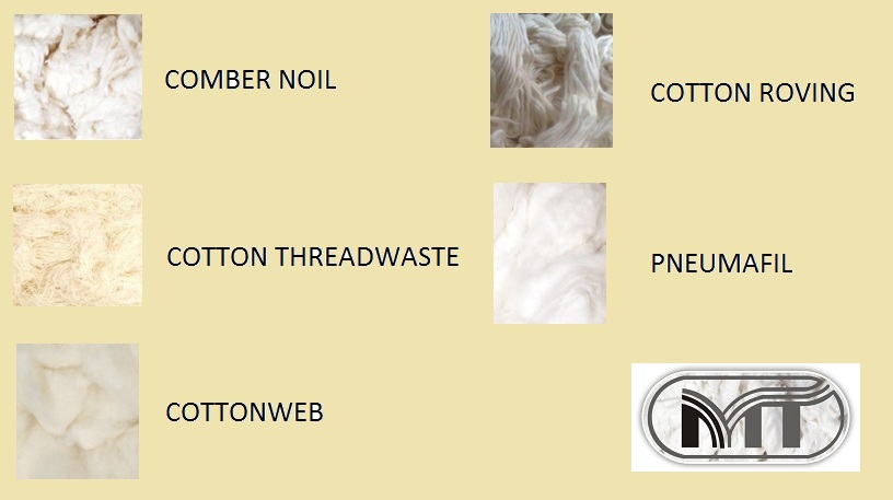 Mumin Textiles | Comber noil exporters