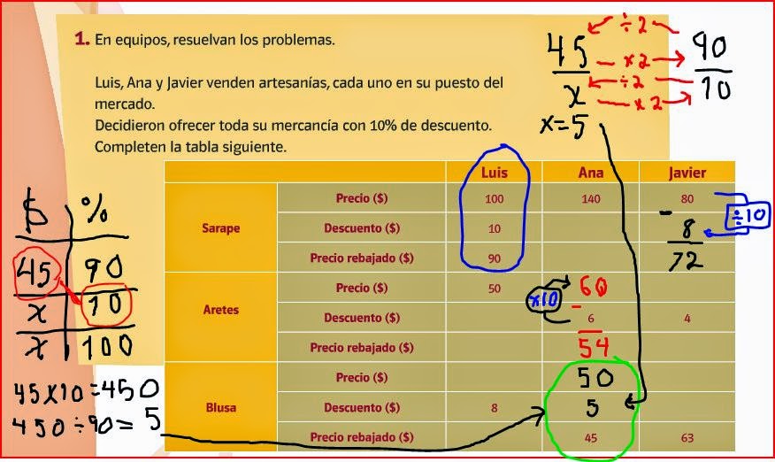 La fracción, sus conceptos... problemas matemáticos y de