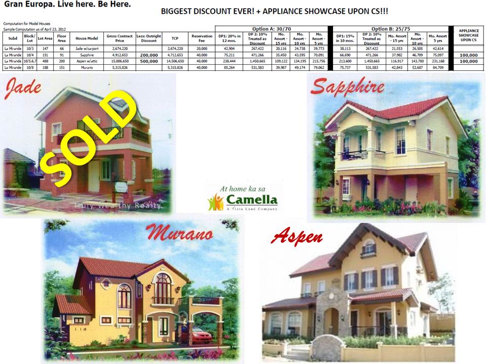 Camella (Gran Europa) House Models Your Title