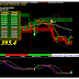Copper futures in reverse gear : 08 Dec 2016