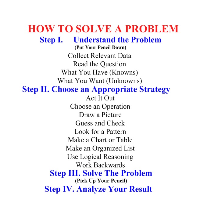 SMARTER TEACHER: Why Do Students Hate Word Problems?