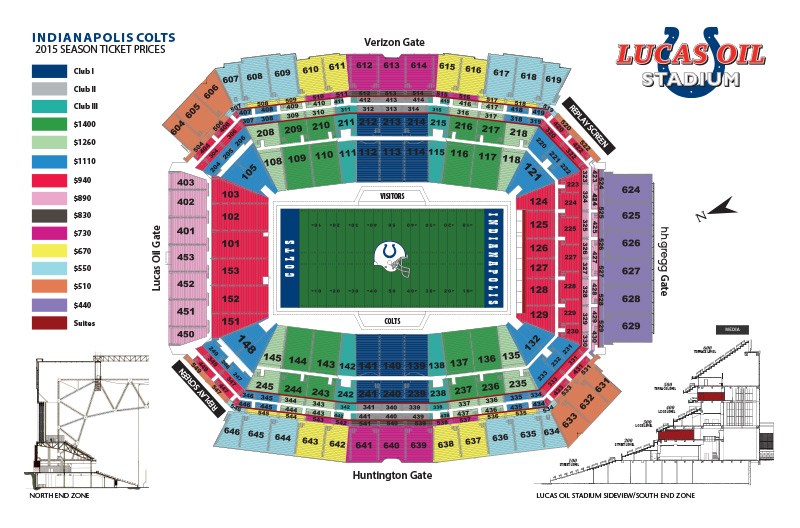 Indianapolis Lucas Oil Stadium Seating Chart