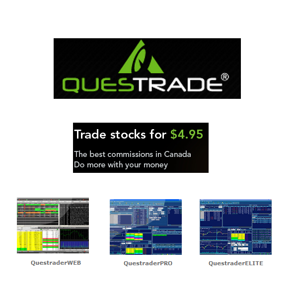Questrade forex review