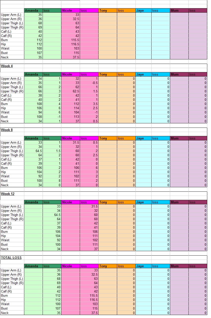 weight-tracker-spreadsheet-excel-template-template-sample