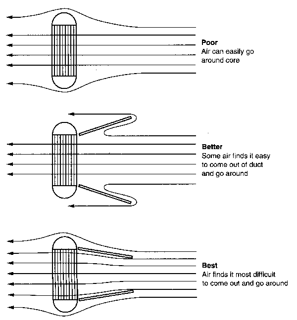 Intercooler%2Bducting.png