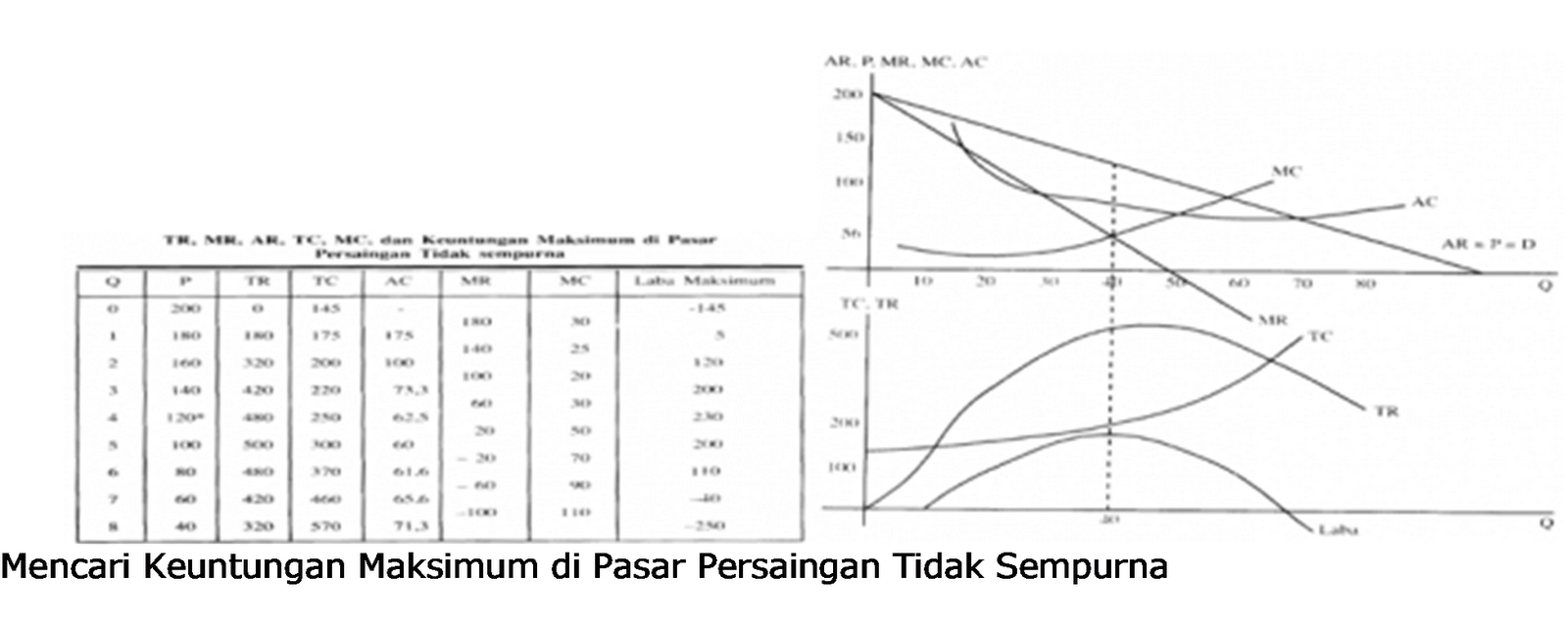 NAMA KU AGUS SUHENDI Teori Produksi ( 7 )