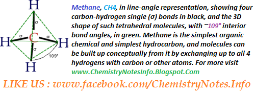 Structure of Methane - Organic chemistry lecture notes