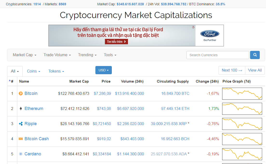 potcoin cryptocurrency exchange