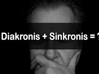 Pengertian Kronologis (Diakronis), Sinkronik, Ruang dan Waktu Pengertian Kronologis (Diakronis), Sinkronik, Ruang dan Waktu