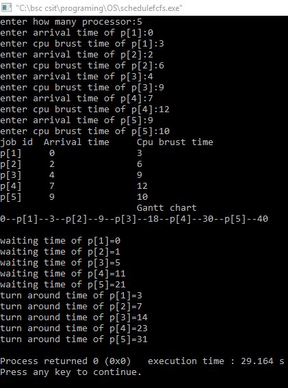Scheduling Program (FCFS), OPERATING SYSTEM in c++ - Fun Solution