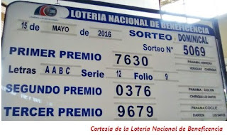 resultados-sorteo-domingo-15-de-mayo-2016-loteria-nacional-de-panama