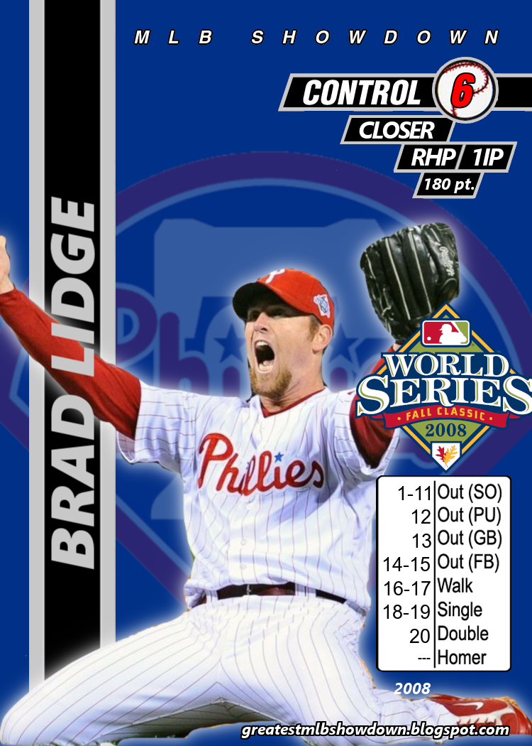 20504 Phillies JIMMY ROLLINS 2008 World Series CHAMPIONS Baseball