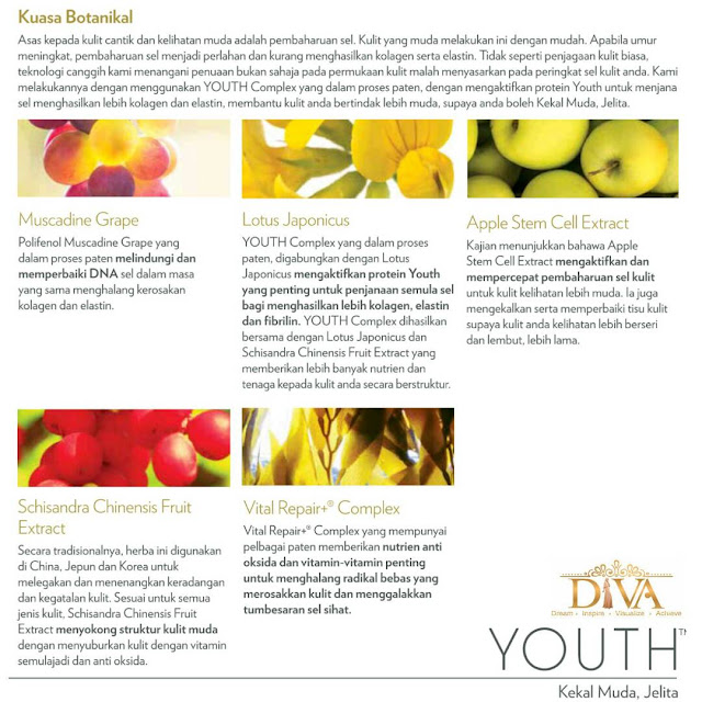 YOUTH-Shaklee-Taiping YOUTH-Shaklee-Taiping
