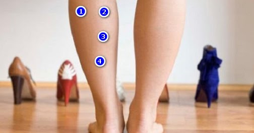 88 Arti Kedutan Betis Kiri Belakang Menurut Primbon Dan Pandangan Islam Kedutan Betis