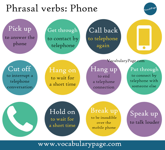 Telephone phrasal verbs