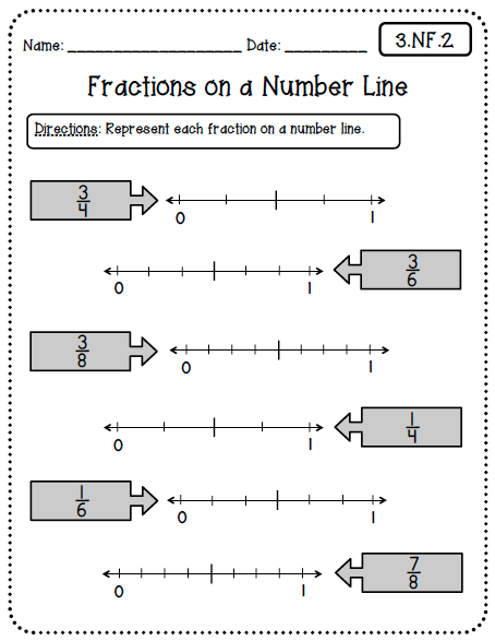 Common Core Worksheets 3rd Grade Edition  Create Teach Share