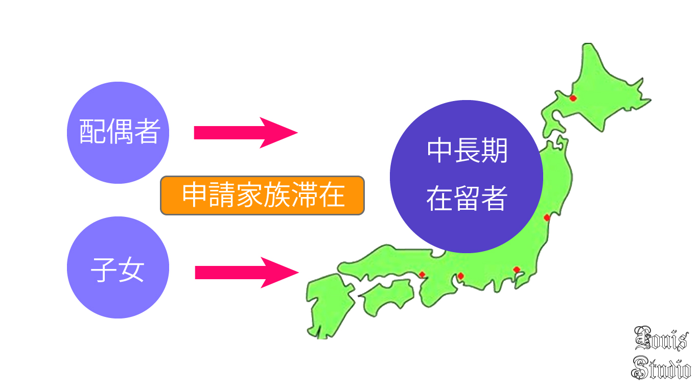 法務省 在留 外国 人 統計